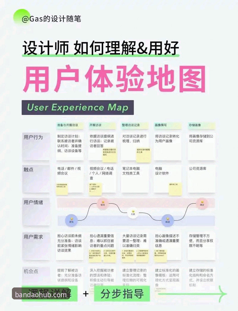 资深用户亲测：半岛官网入口使用心得，从下载到观赛的全流程体验