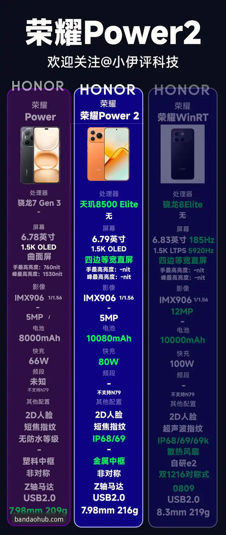 bandao最新版本 bandao最新版本深度分析:老用户带你全面解析v2.0.3的升级亮点与使用心得